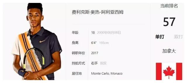 议与挑战 议与挑战